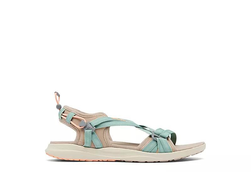 Columbia Womens Sandal Product Image