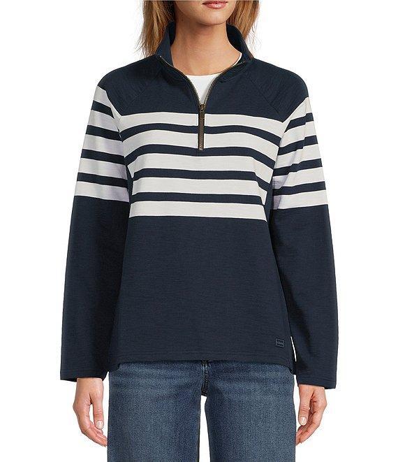 L.L.Bean Peaks Island Mock Neck Quarter Zip Raglan Long Sleeve Jacket Product Image