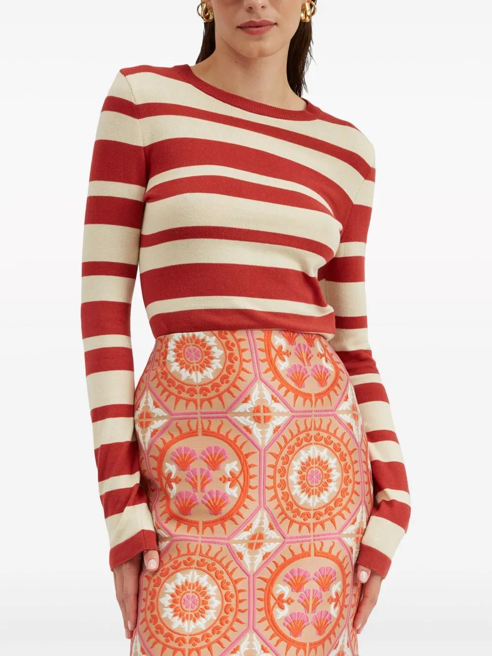 striped cotton-blend jumper Product Image