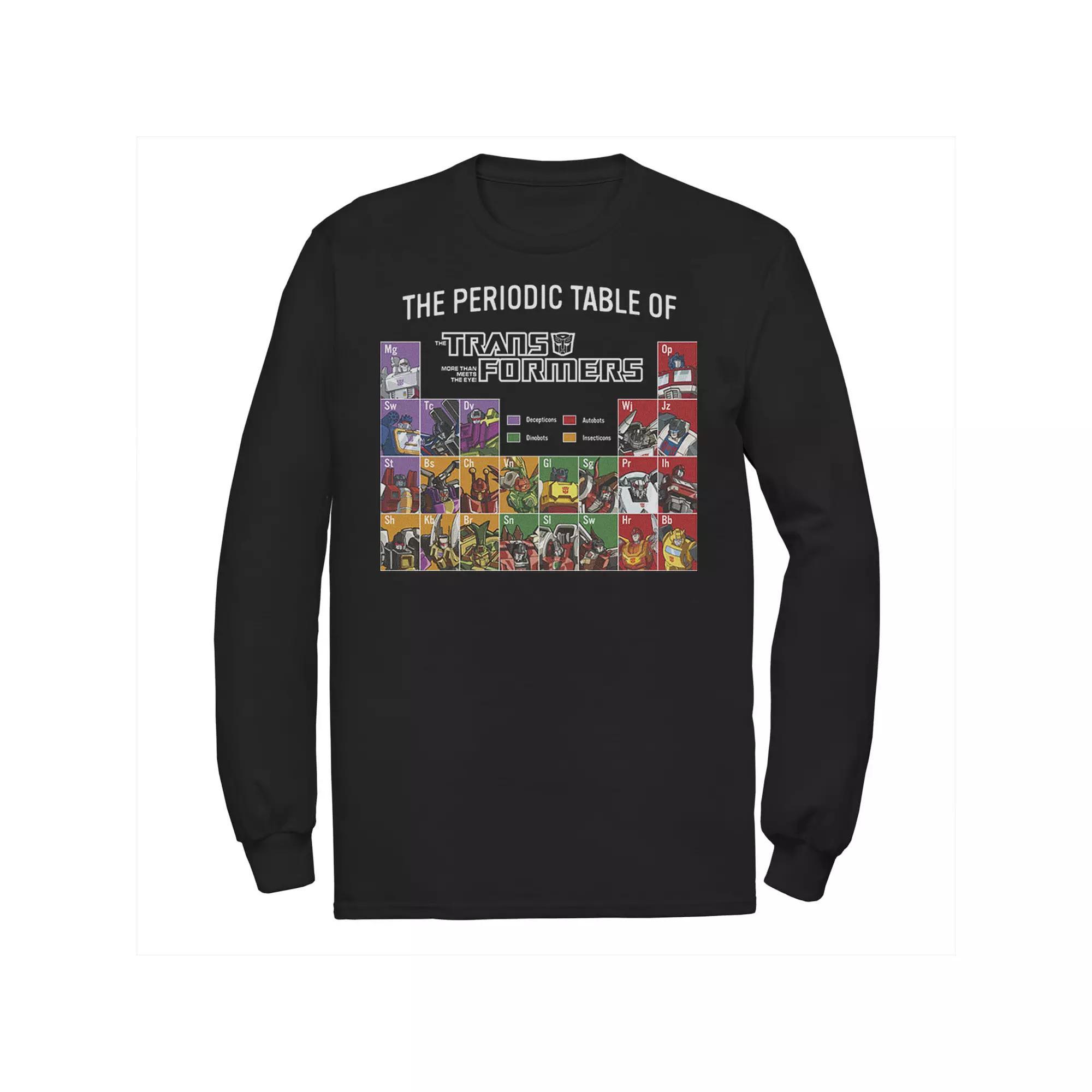 Men's Nickelodeon All That Classic Vintage Face Logo Title Long Sleeve Graphic Tee, Size: Large, Black Product Image