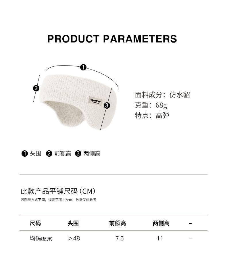 Product Card