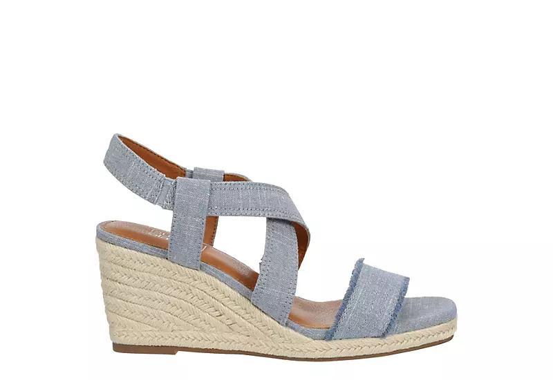 Lauren Blakwell Womens Felicity Wedge Sandal Product Image