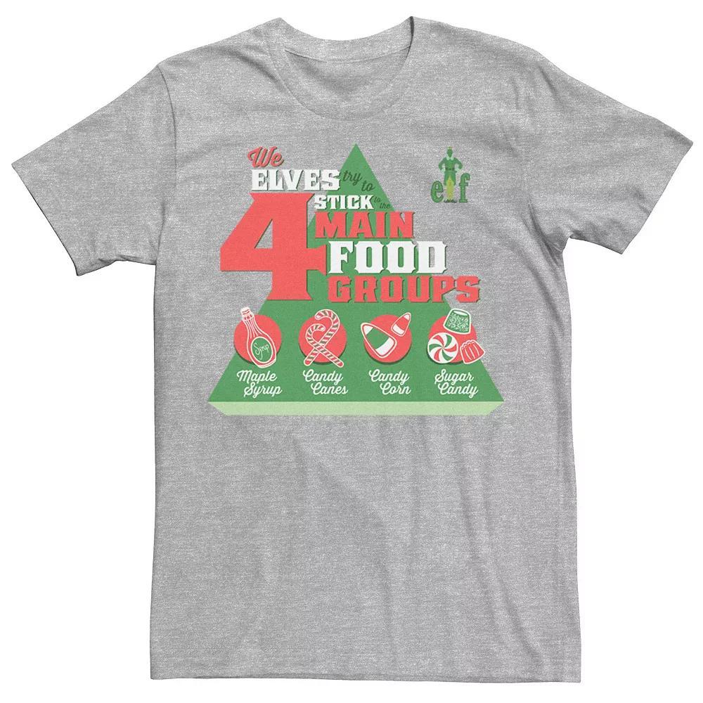 Men's Elf Four Main Food Groups Pyramid Poster Tee,  Product Image