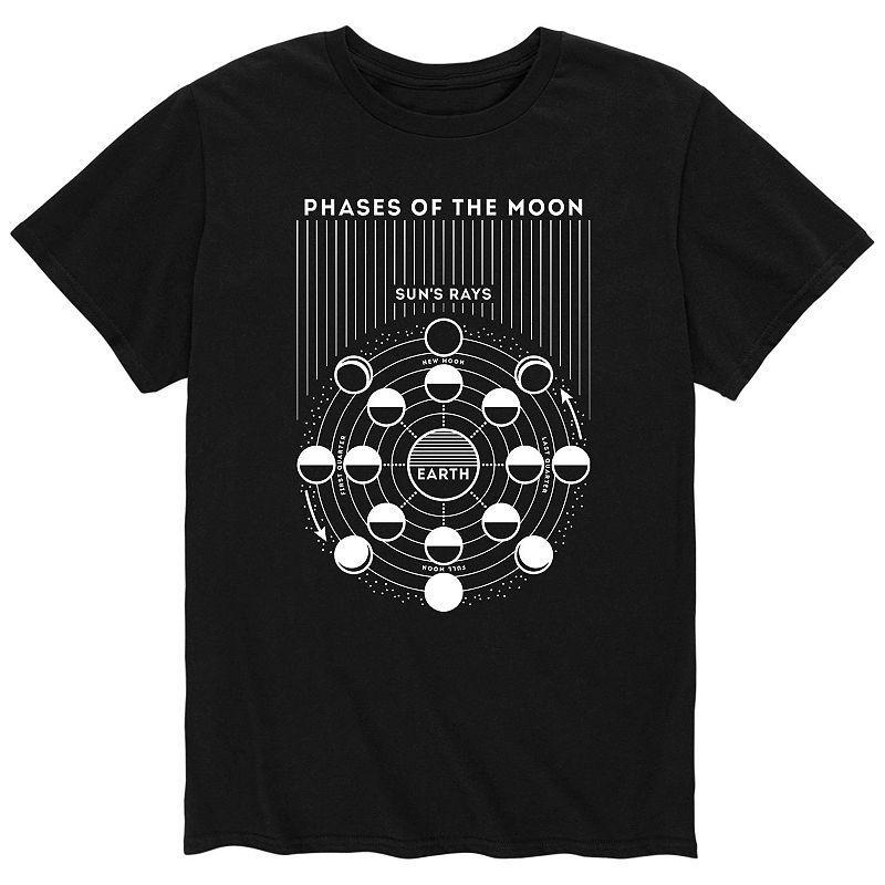 Men's Moon Phases Diagram Tee, Size: Large, Blue Product Image