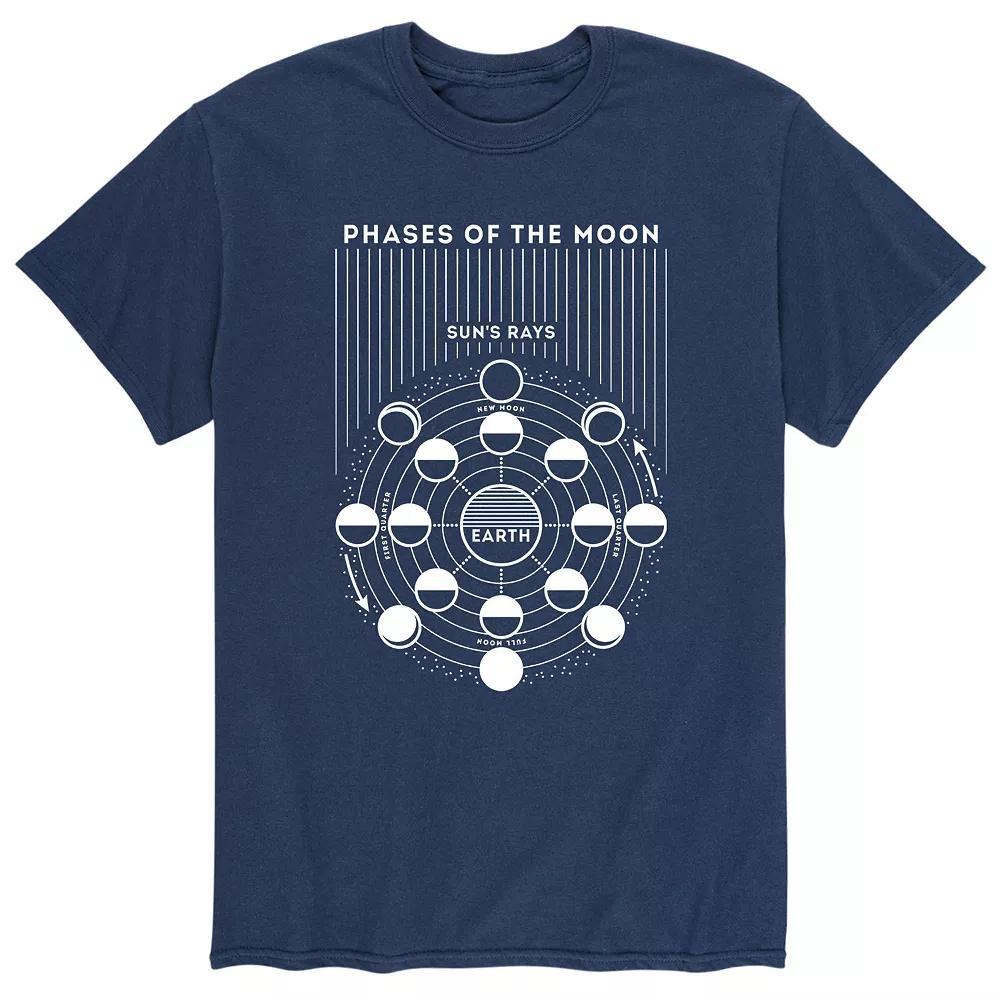 Men's Moon Phases Diagram Tee, Size: Large, Blue Product Image