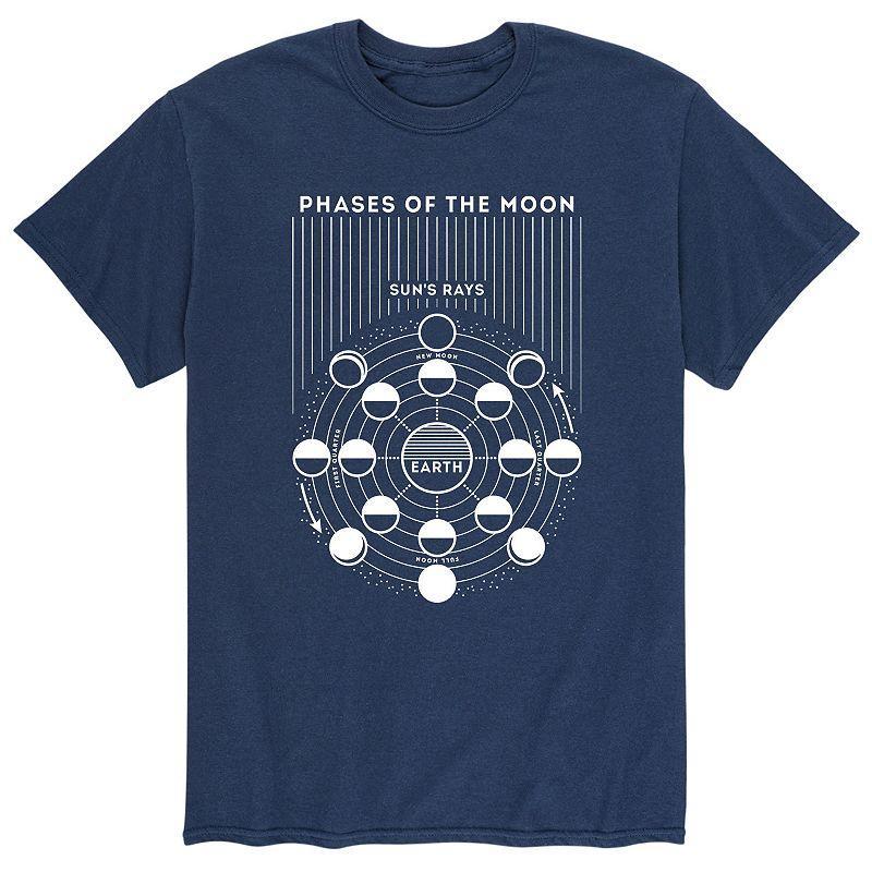 Mens Moon Phases Diagram Tee Blue Product Image