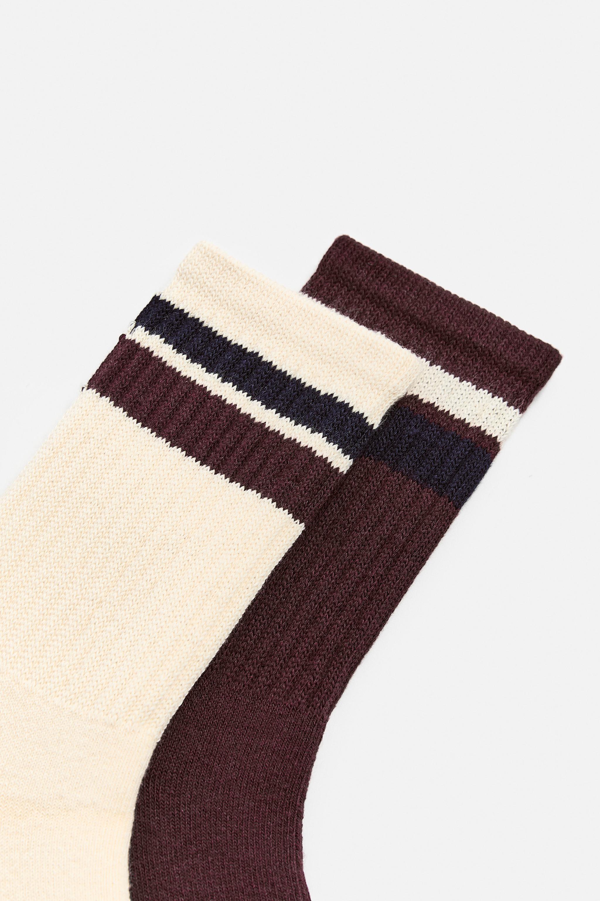 2-PACK OF STRIPED SOCKS Product Image