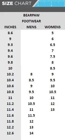 Bearpaw Men's Moccasin II Slipper Product Image