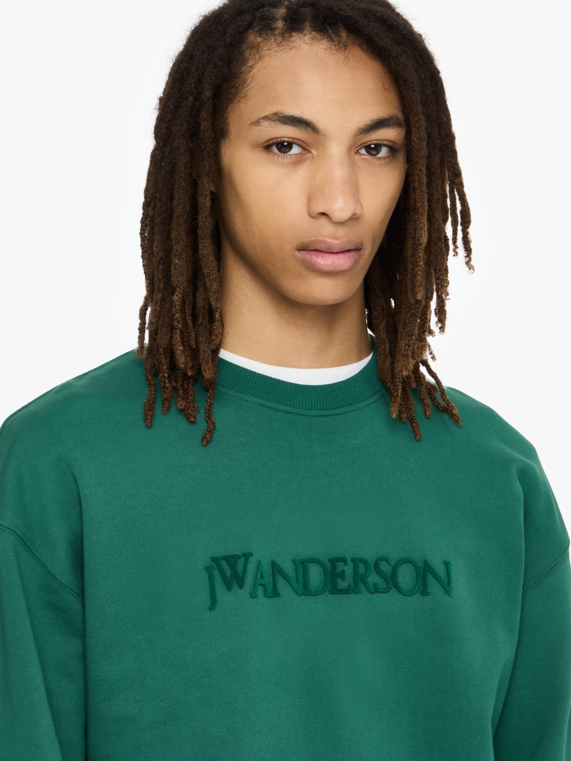 LOGO EMBROIDERY SWEATSHIRT Product Image