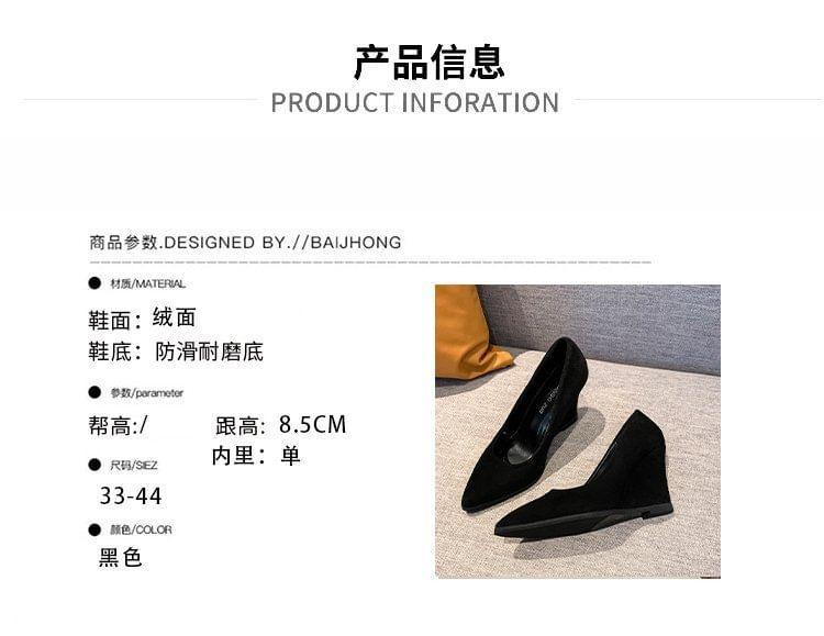 Product Card