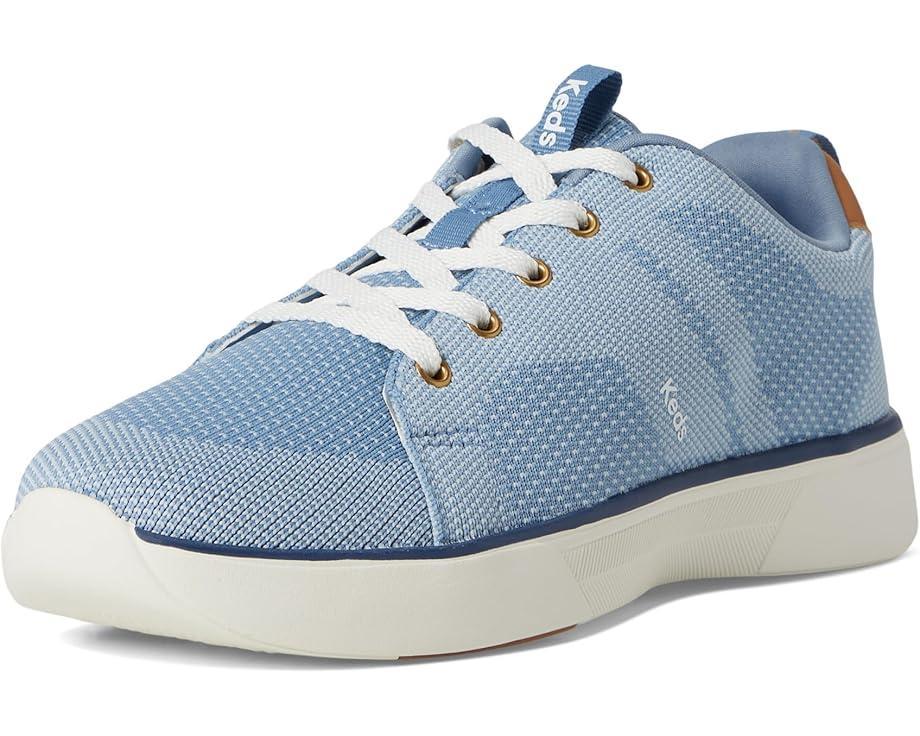 Kickback Canvas Product Image