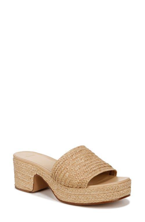 Vince Womens Margo Raffia Espadrille Block Heel Platform Sandals Product Image