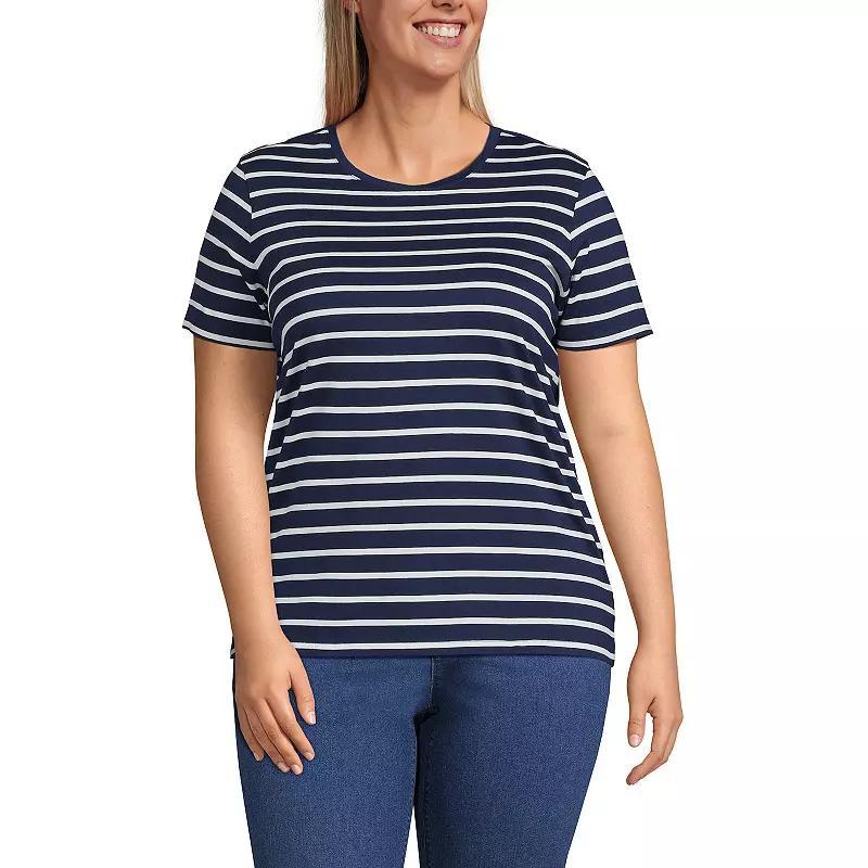 Plus Size Lands End Relaxed Supima Cotton Crewneck Tee, Womens Product Image