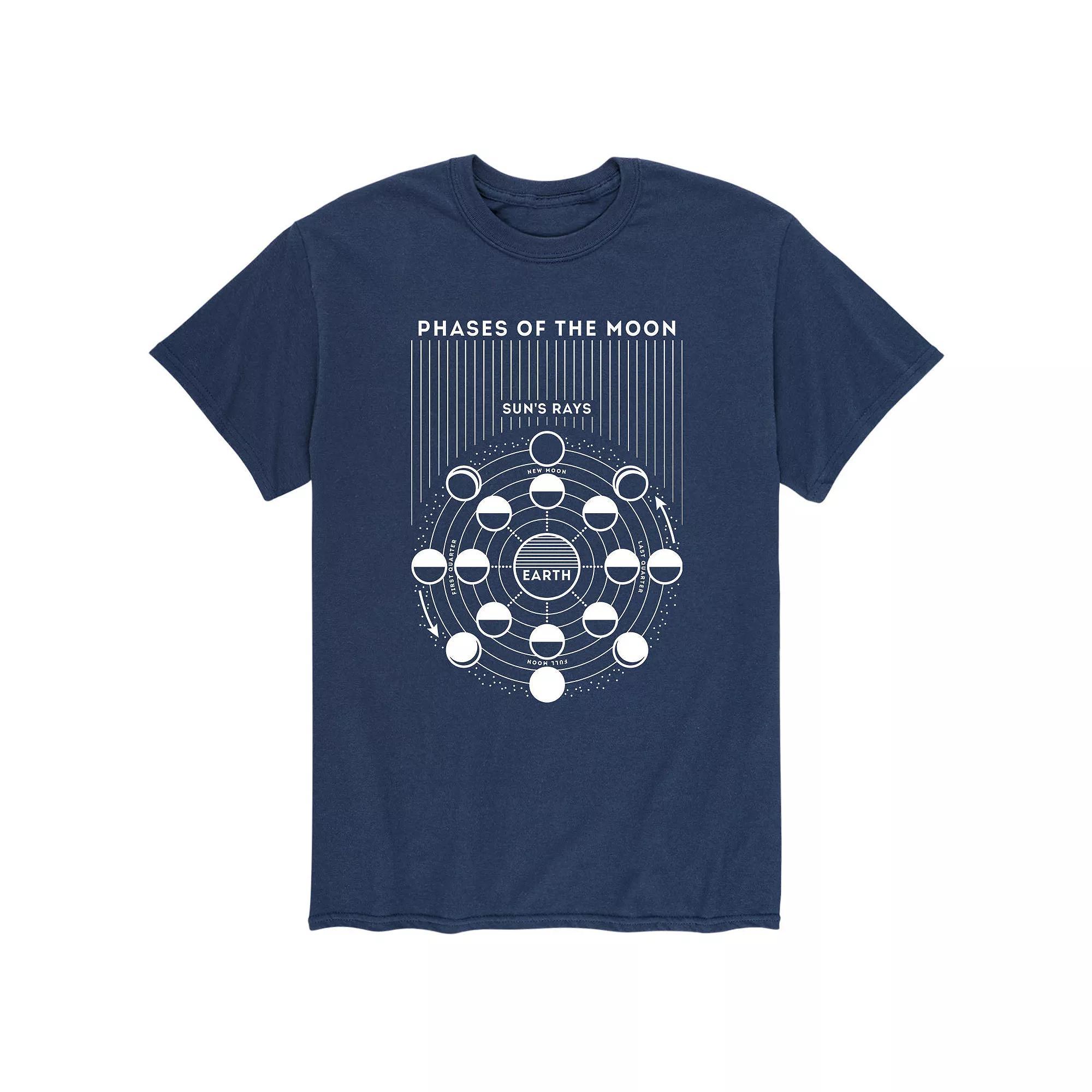 Men's Moon Phases Diagram Tee, Size: Large, Blue Product Image