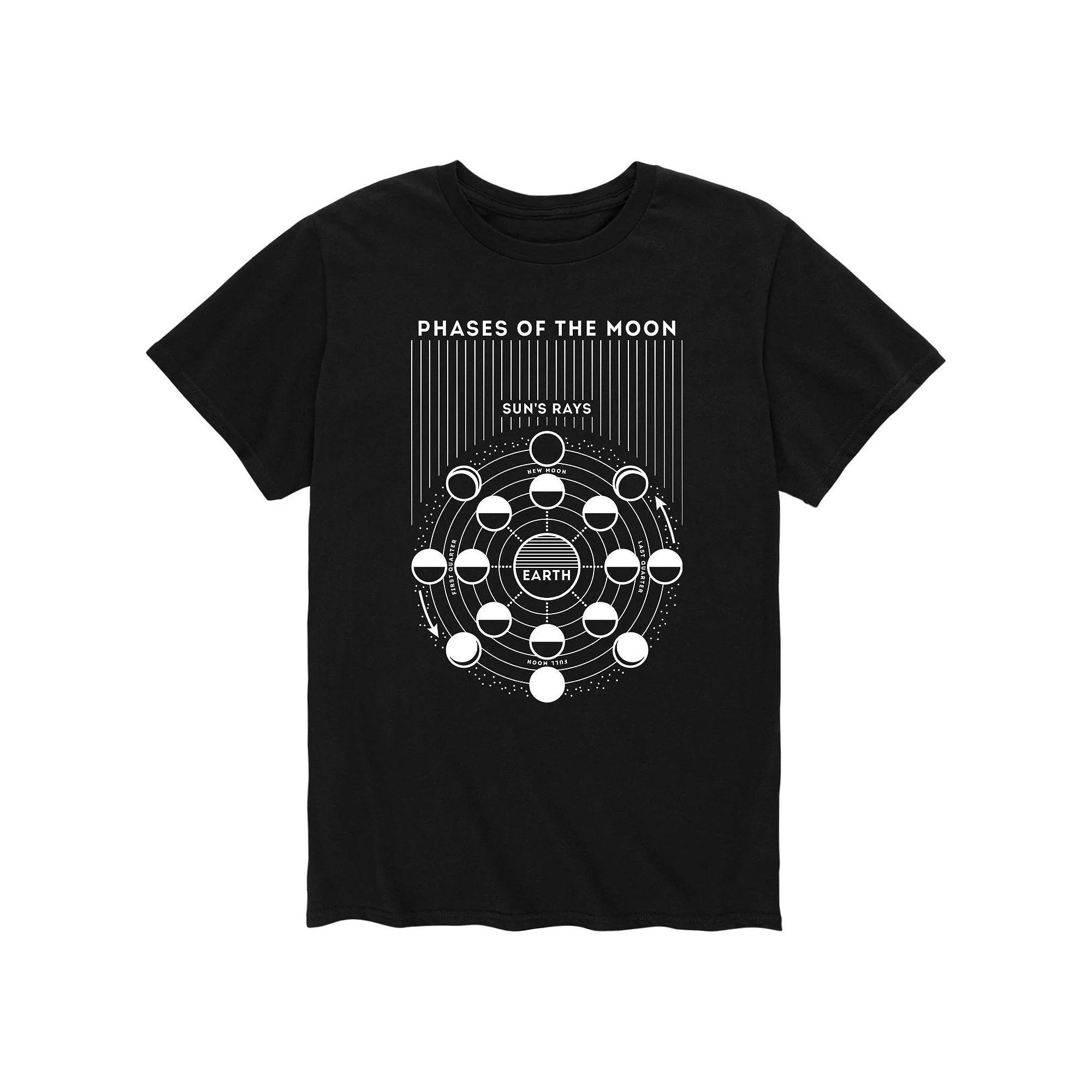 Men's Moon Phases Diagram Tee, Size: Large, Blue Product Image